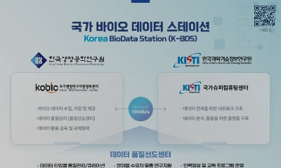 화합물 품질선도센터 (CDCC)